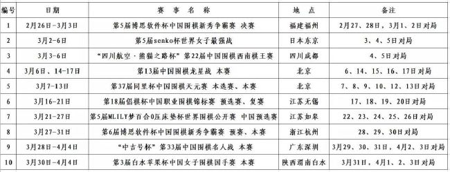 过去几个小时，一些媒体报道称加西亚的解约金金额为2000万欧元，但据世体了解，实际金额远比这个数字低，但巴萨还是认为这笔交易非常复杂。